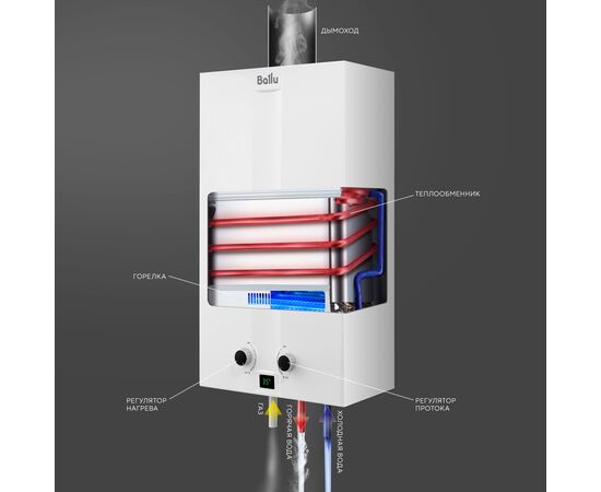  Газовая колонка Ballu GWH 10 Fiery Turbo 