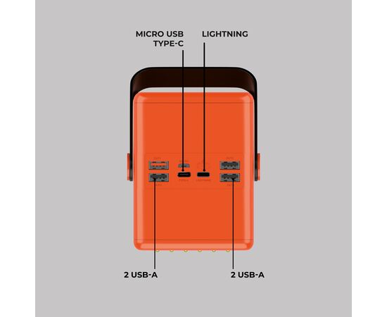  Внешний АКБ NRG Turbo Z PRO 120000 mAh, 100W out (QC, PD, AFC, FCP, SCP, MTK PE),display,black,Deppa, 33663 