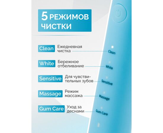  Зубная щетка Longa Vita Smart B1R голубой 